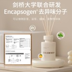 Flameless aromatherapy essential oil, indoor hotel ornaments, home air freshener, toilet deodorant, long-lasting fragrance for bedrooms