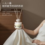 High-end aromatherapy, plum, orchid, bamboo and chrysanthemum, indoor home, long-lasting fragrance, room, bedroom essential oil, perfume, fragrance, toilet decoration